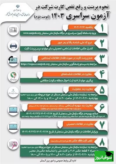 مراحل رفع نقص کارت ورود به جلسه کنکور نوبت دوم