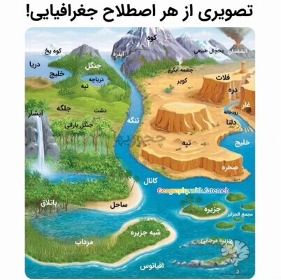 جغرافیا