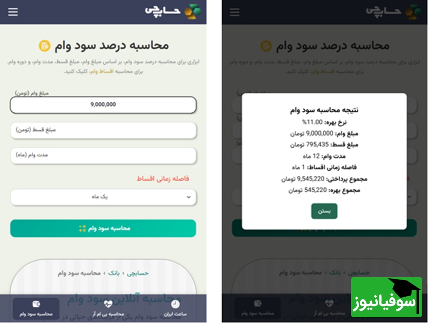 محاسبه سود وام
