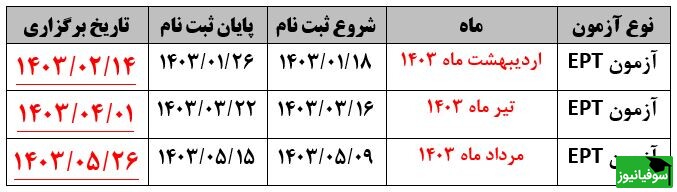 تقویم آزمون