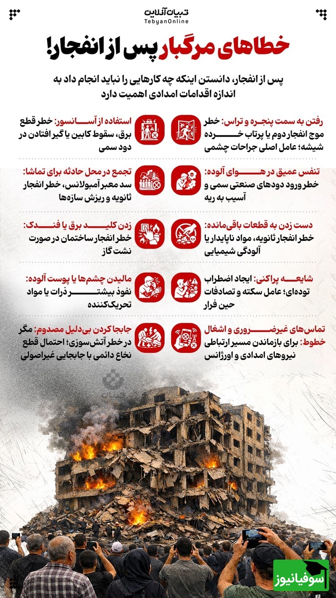 اینفوگرافی