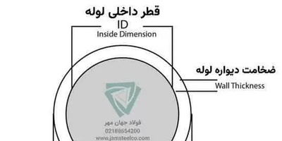 چرا قیمت لوله مانیسمان گوشتدار در سایت فروش آهن مختلف، متفاوت است؟
