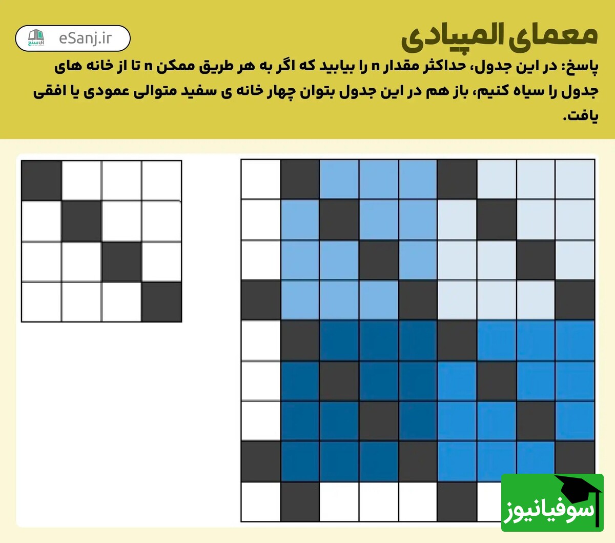 پاسخ تست هوش المپیادی