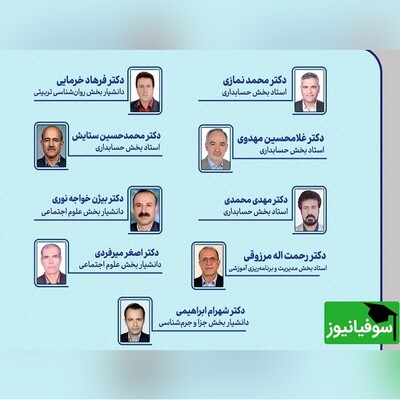 9 عضو هیئت‌ علمی دانشگاه شیراز در شمار پژوهشگران پراستناد علوم انسانی و علوم اجتماعی