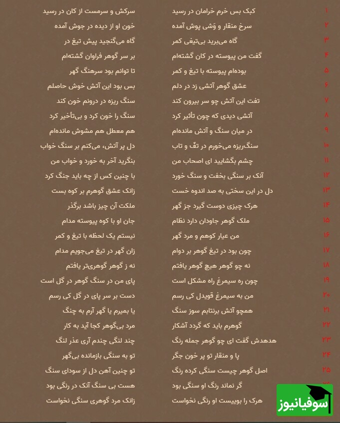 حکایت کبک و هدهد