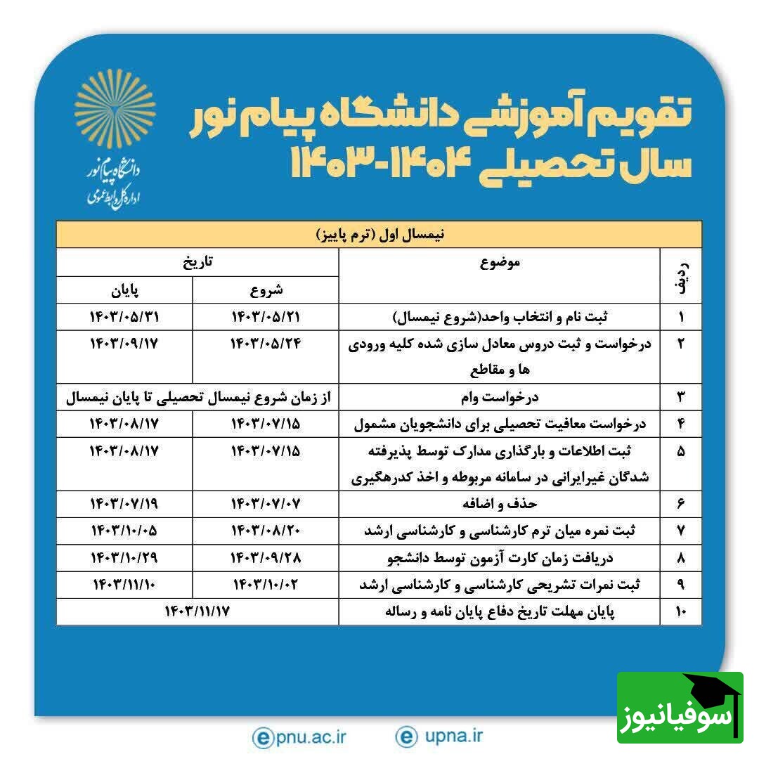 تقویم آموزشی دانشگاه پیام نور