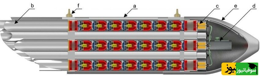 کلاهک بارانی