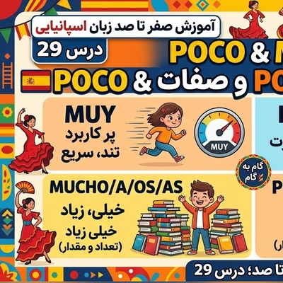 آموزش رایگان صفر تا صد زبان اسپانیایی؛ درس بیست و نهم: قیدها poco و moy و صفات poco و mucho در اسپانیایی