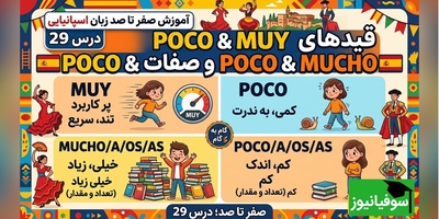 آموزش رایگان صفر تا صد زبان اسپانیایی؛ درس بیست و نهم: قیدها poco و moy و صفات poco و mucho در اسپانیایی