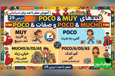 آموزش رایگان صفر تا صد زبان اسپانیایی؛ درس بیست و نهم: قیدها poco و moy و صفات poco و mucho در اسپانیایی