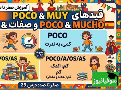 آموزش رایگان صفر تا صد زبان اسپانیایی؛ درس بیست و نهم: قیدها poco و moy و صفات poco و mucho در اسپانیایی