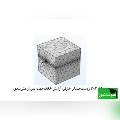 طراحی و ساخت زیست‌حسگر خازنی مارپیچ در دانشگاه تهران به منظور تشخیص هپاتیت B