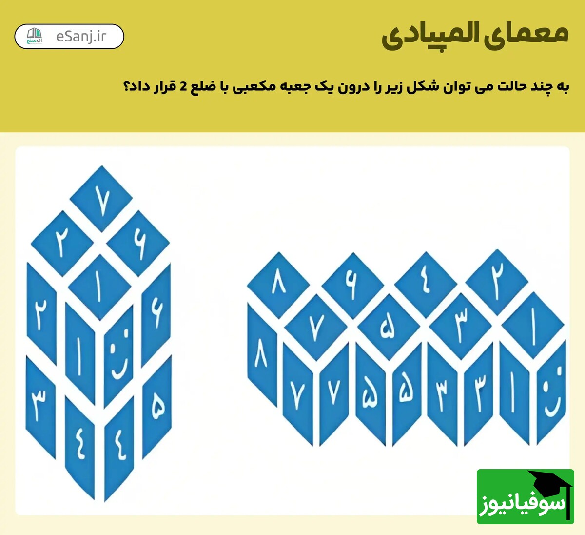 تست هوش المپیادی