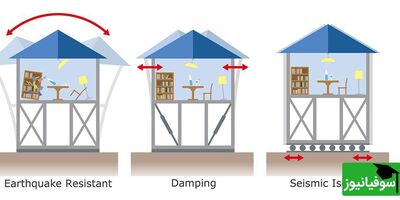(ویدئو) راز مقاومت برج‌های ژاپنی در برابر زلزله