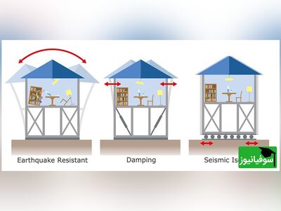 (ویدئو) راز مقاومت برج‌های ژاپنی در برابر زلزله