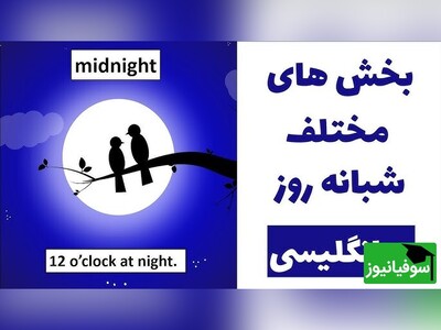 ویدئو/ تسلط کامل بر زمان به زبان انگلیسی؛ از طلوع فجر تا نیمه‌شب را فتح کنید /هر آنچه برای صحبت در مورد زمان نیاز دارید