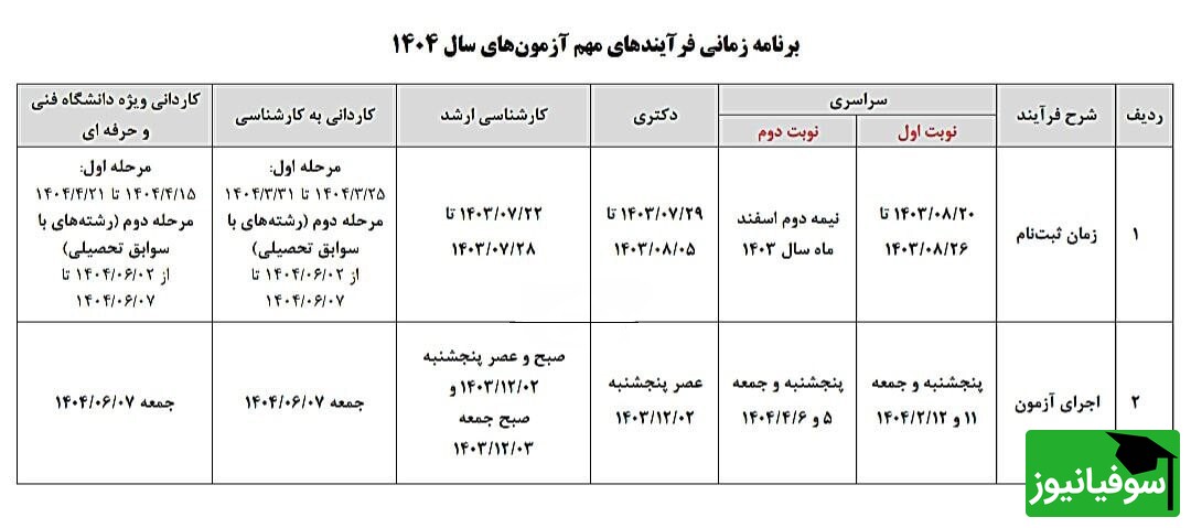 تقویم آزمون 1404