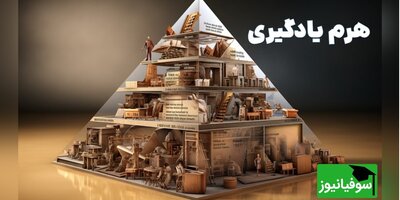 استفاده از هرم یادگیری ادگار دیل برای افزایش مهارت ذهنی