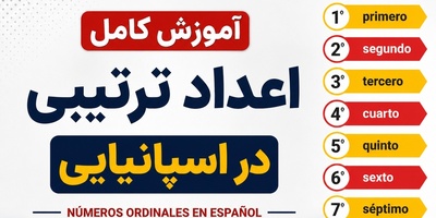 (ویدیو) آموزش کامل و حرفه‌ای اعداد ترتیبی در زبان اسپانیایی در عرض 20 دقیقه/ سه سوته یاد میگیری