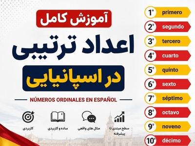 (ویدیو) آموزش کامل و حرفه‌ای اعداد ترتیبی در زبان اسپانیایی در عرض 20 دقیقه/ سه سوته یاد میگیری