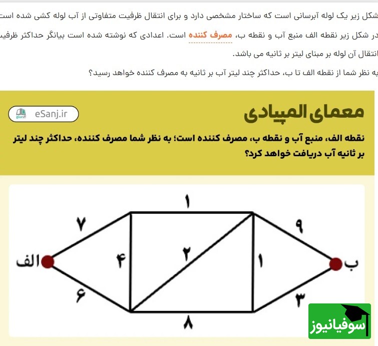 تست هوش ریاضی