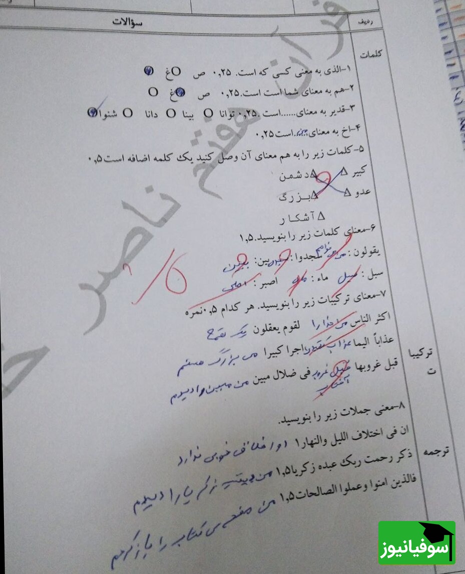 خلاقیت برگه