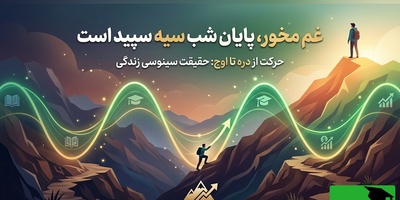 (ویدئو انگیزشی)راز پنهان موفقیت: چرا «بدترین روزهای زندگی» در واقع بهترین فرصت تو هستند؟
