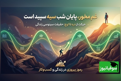 (ویدئو انگیزشی)راز پنهان موفقیت: چرا «بدترین روزهای زندگی» در واقع بهترین فرصت تو هستند؟