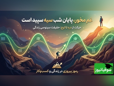 (ویدئو انگیزشی)راز پنهان موفقیت: چرا «بدترین روزهای زندگی» در واقع بهترین فرصت تو هستند؟