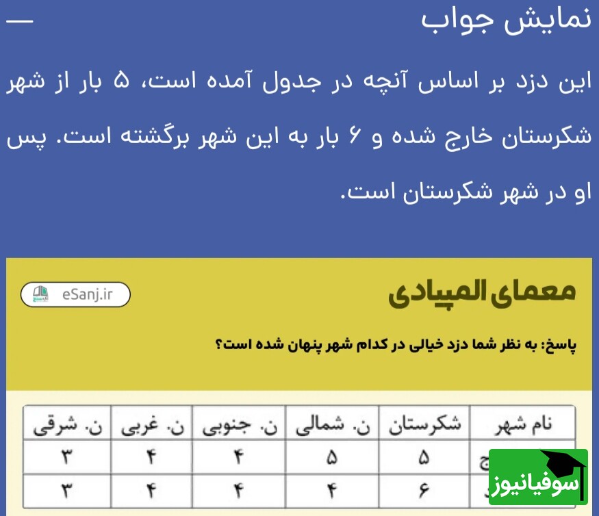 پاسخ تست هوش المپیادی