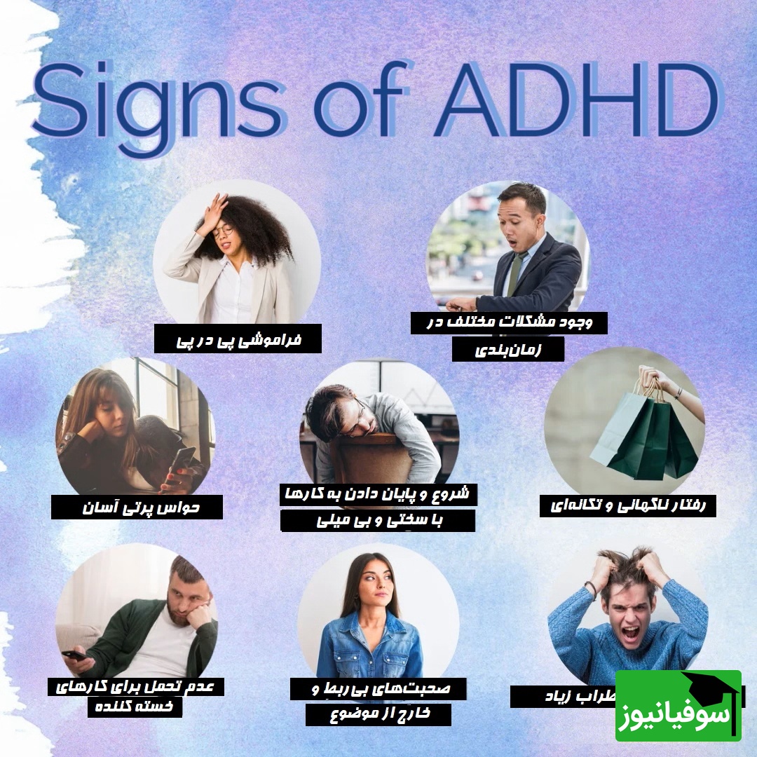ADHD