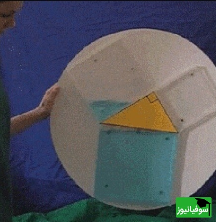 قضیه فیثاغورس