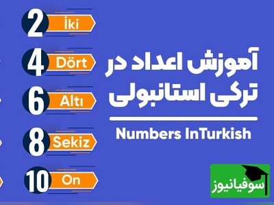 ویدیو / آموزش جامع و کاربردی اعداد به ترکی استانبولی (صفر تا میلیارد) / نحوه شمردن اعداد اعشاری و ساخت اعداد دو رقمی و سه رقمی در ترکی استانبولی