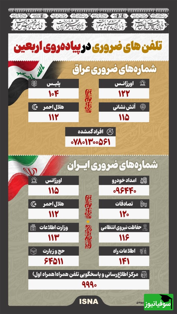 نکات مهم در پیاده‌روی اربعین