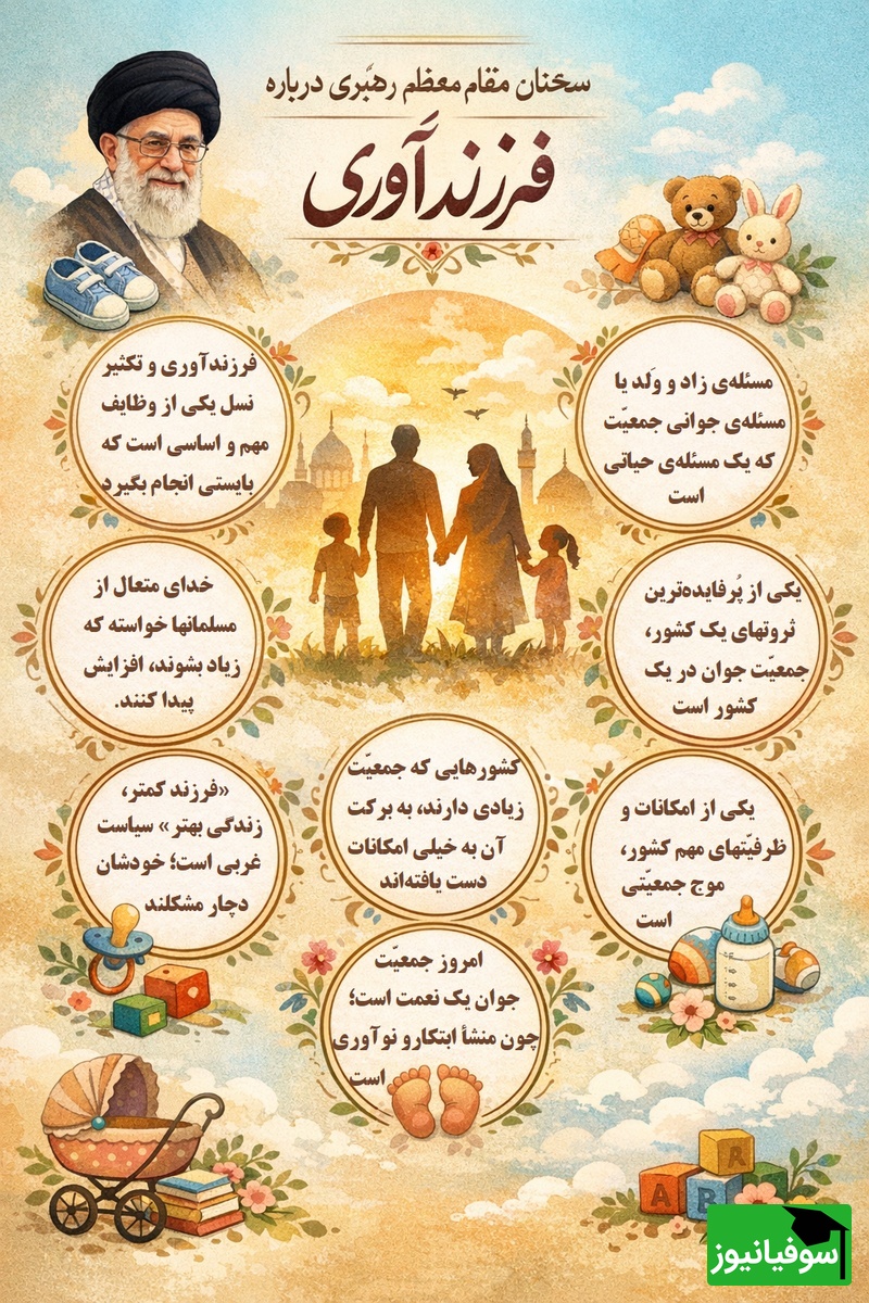 سخنان رهبر معظم انقلاب درباره فرزندآوری