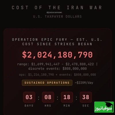 هزینه‌های جنگ در حال رشد: مالیات‌دهندگان آمریکایی چه بهایی برای جنگ با ایران می‌پردازند؟