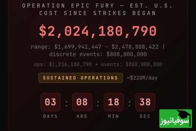 هزینه‌های جنگ در حال رشد: مالیات‌دهندگان آمریکایی چه بهایی برای جنگ با ایران می‌پردازند؟