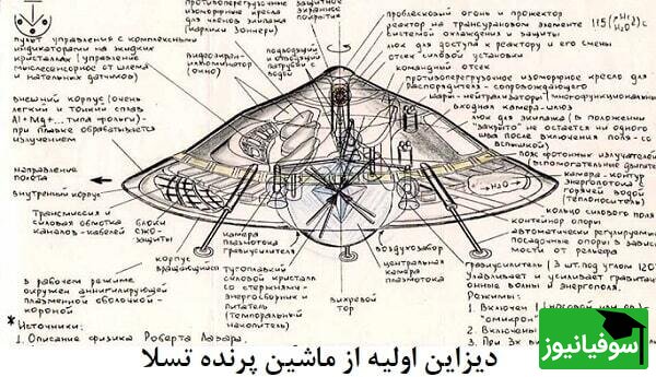 ماشین پرنده