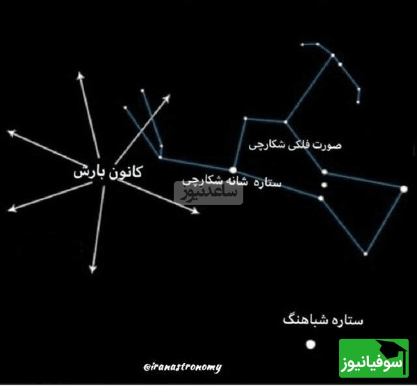 شهاب باران