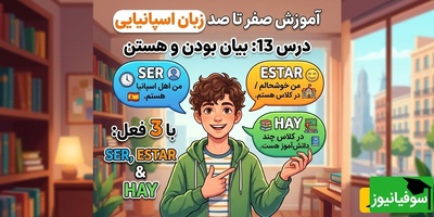 آموزش رایگان صفر تا صد زبان اسپانیایی؛ درس سیزدهم: بیان بودن و هستن با 3 فعل Ser, Estar & Hay