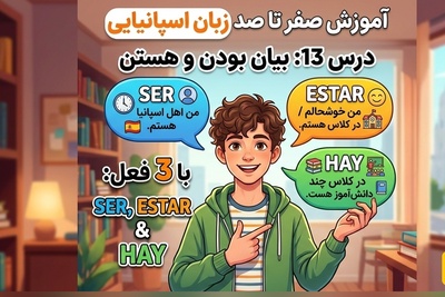 آموزش رایگان صفر تا صد زبان اسپانیایی؛ درس سیزدهم: بیان بودن و هستن با 3 فعل Ser, Estar & Hay