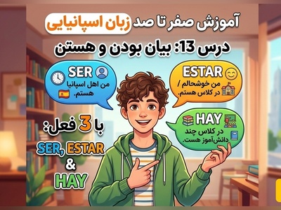 آموزش رایگان صفر تا صد زبان اسپانیایی؛ درس سیزدهم: بیان بودن و هستن با 3 فعل Ser, Estar & Hay