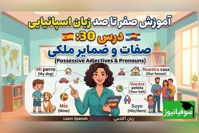 آموزش رایگان صفر تا صد زبان اسپانیایی؛ درس سی‌ام : صفات و ضمایر ملکی