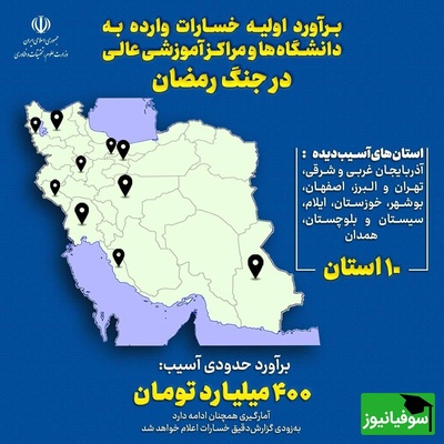 عددی که شوکه‌تان می‌کند؛ خسارت دانشگاه‌ها در 10 استان چقدر است؟
