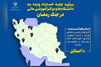 عددی که شوکه‌تان می‌کند؛ خسارت دانشگاه‌ها در 10 استان چقدر است؟