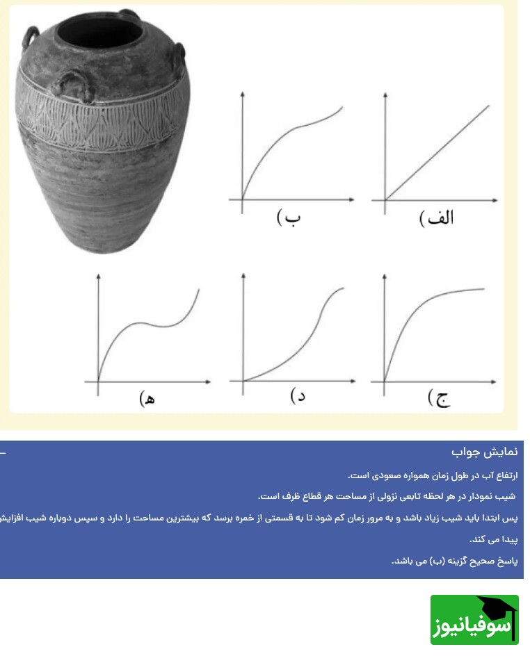 پاسخ تست هوش