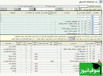 انتخاب واحد