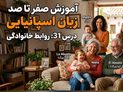 آموزش رایگان صفر تا صد زبان اسپانیایی؛ درس سی‌و‌یکم: روابط خانوادگی