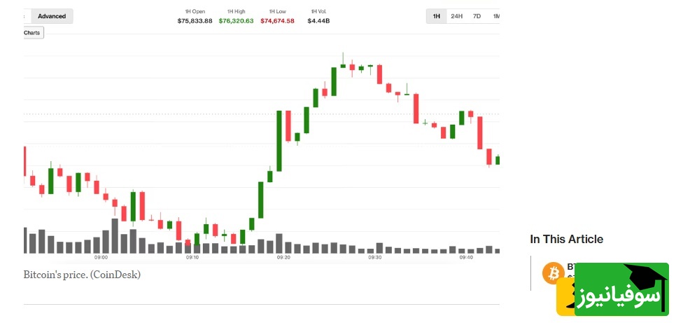 ارز دیجیتال