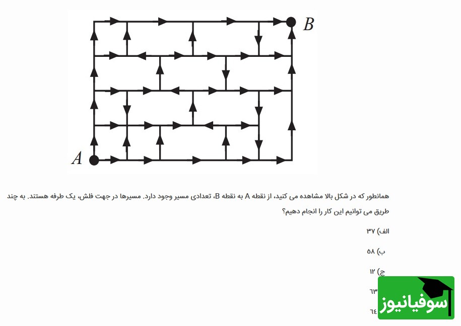 تست هوش المپیادی